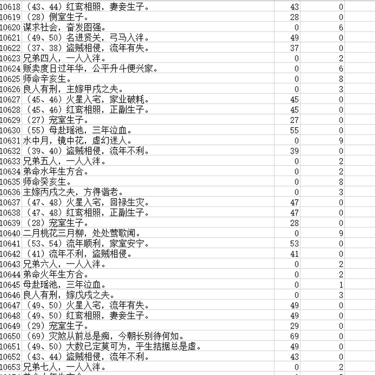 铁板神数条文12000条excel格式